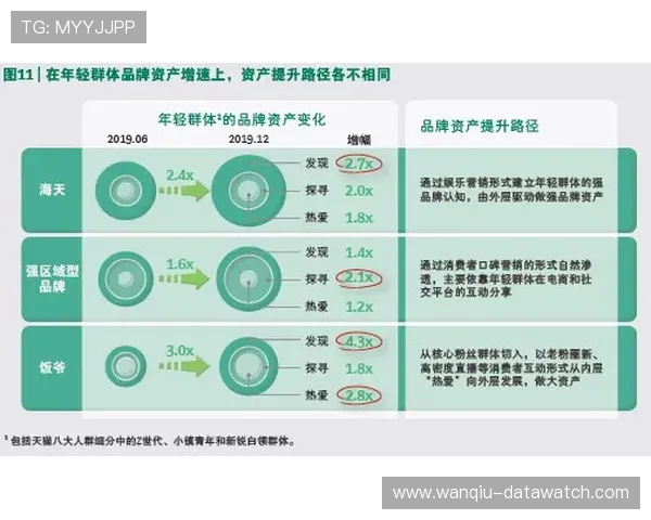 怎么开发波胆预测模型品牌入口下载评测防骗避坑